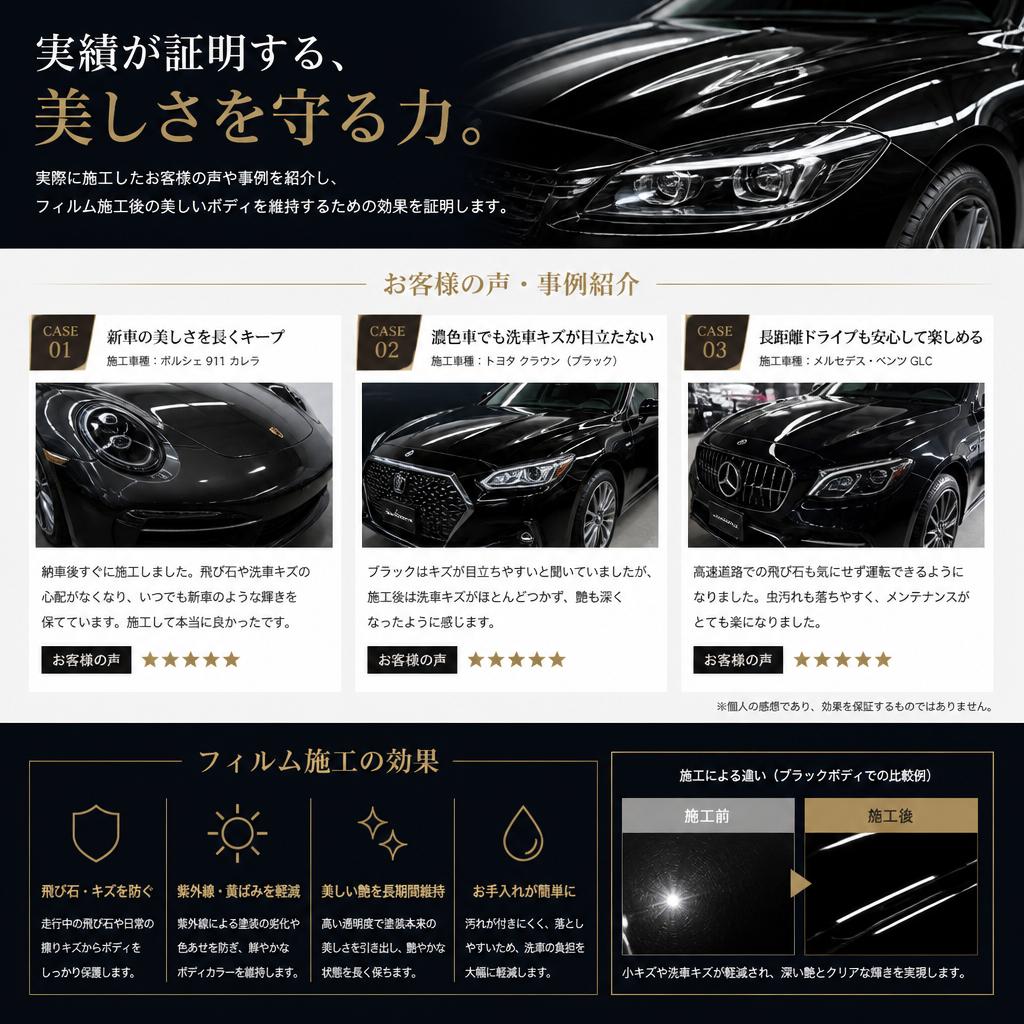 5. 施工後の効果と実績