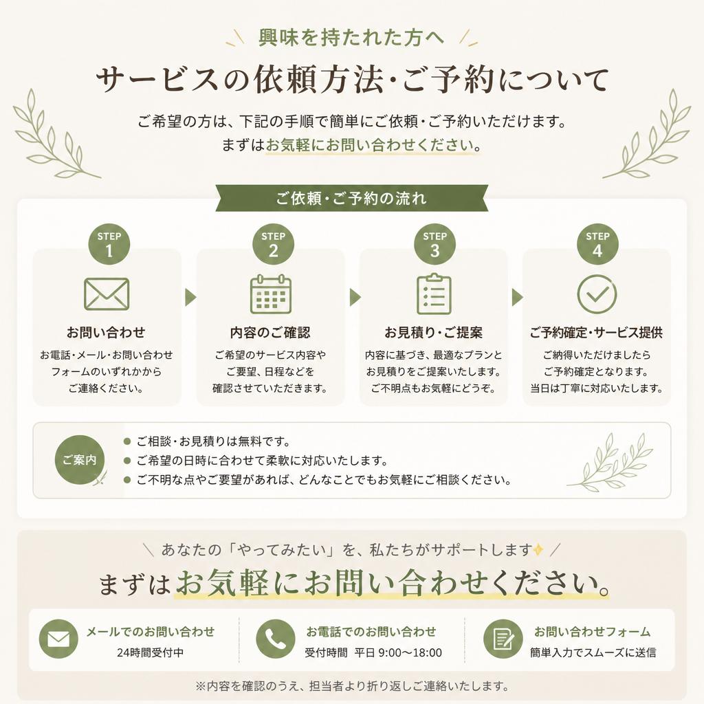 7. お問い合わせ・ご予約