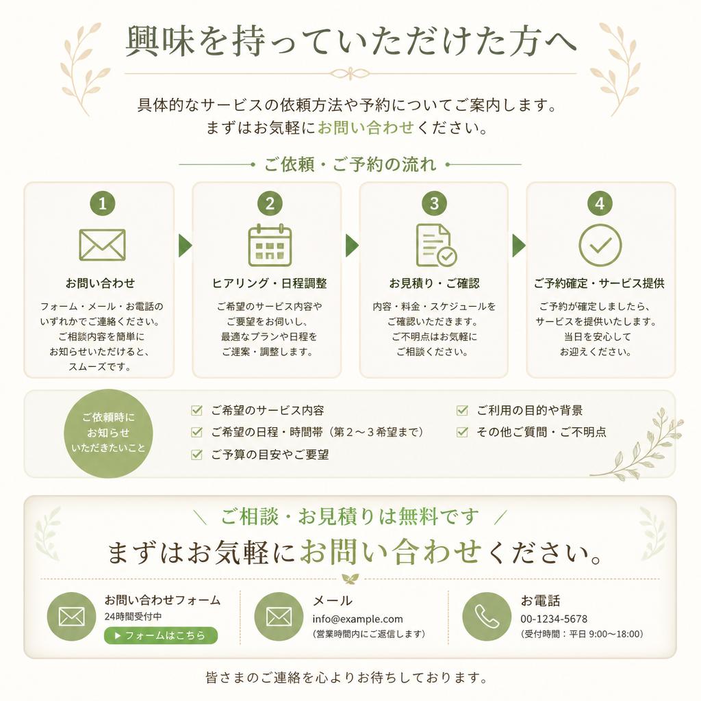 7. お問い合わせ・ご予約