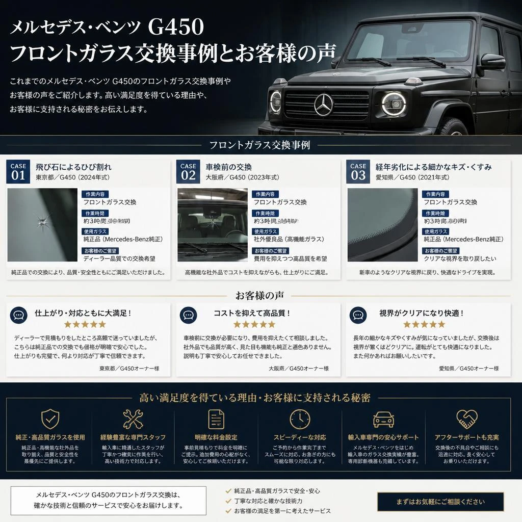 お客様の声と実績