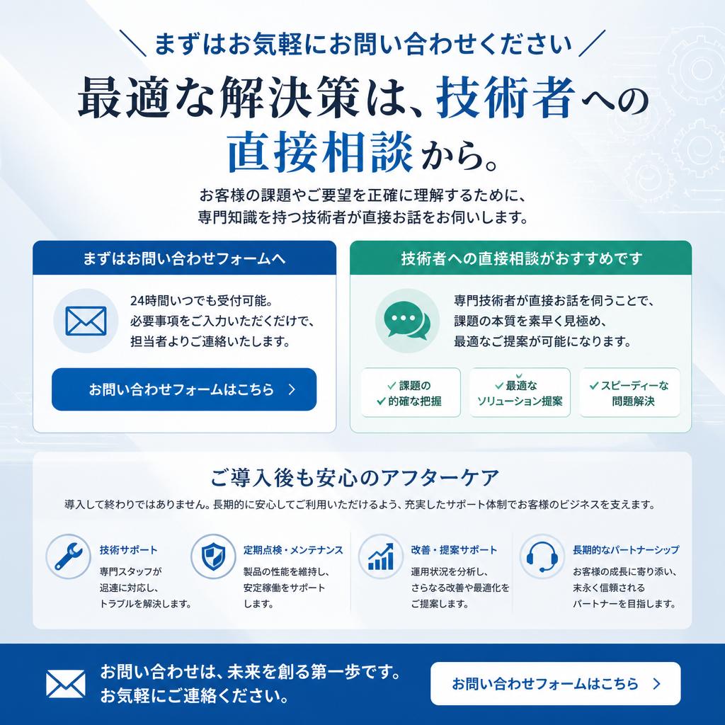 今すぐお問い合わせ！あなたのランドクルーザーを守るために