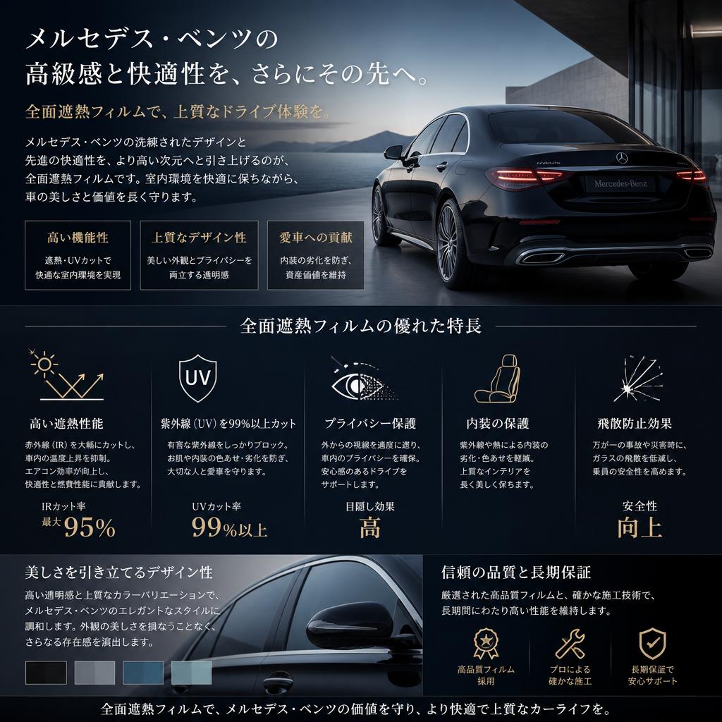 2. メルセデスベンツの魅力と全面遮熱フィルムの特長