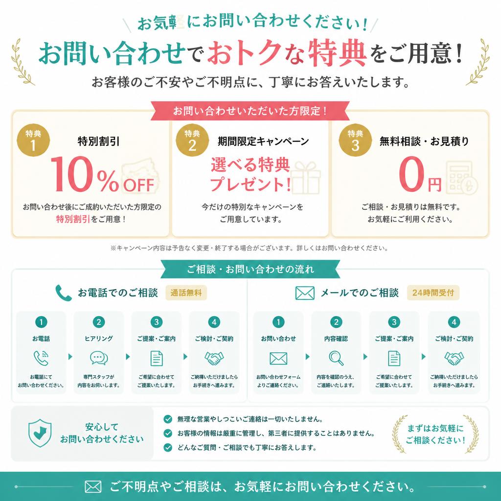 7. 今すぐお問い合わせを！特別割引キャンペーン情報