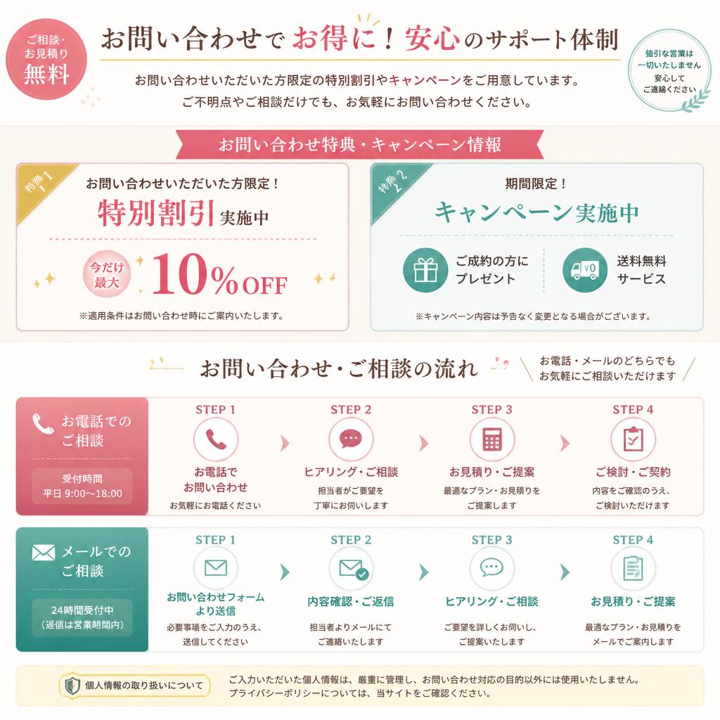 7. 今すぐお問い合わせを！特別割引キャンペーン情報